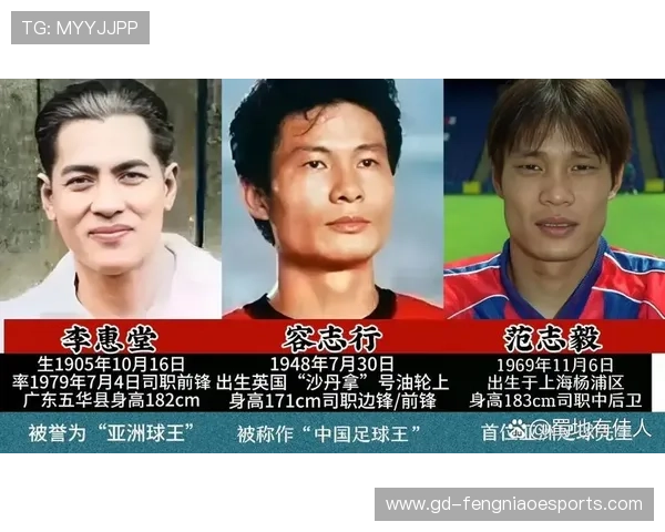 中国足球明星盘点 从历史到现状的代表人物解析
