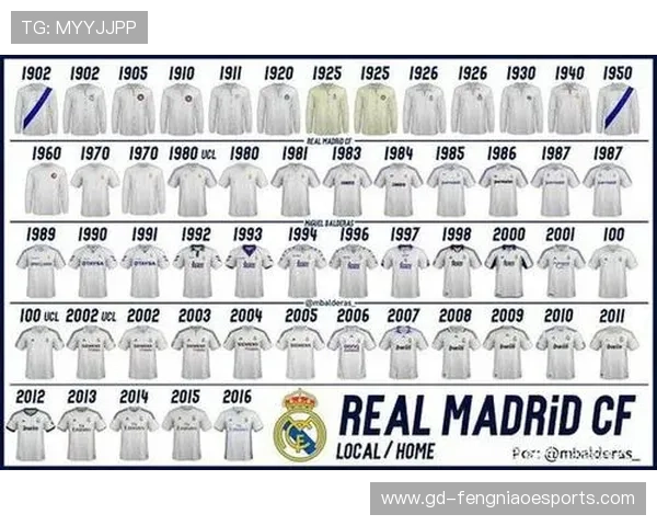 球衣8号背后的传奇人物：世界足坛8号球星大盘点与解析